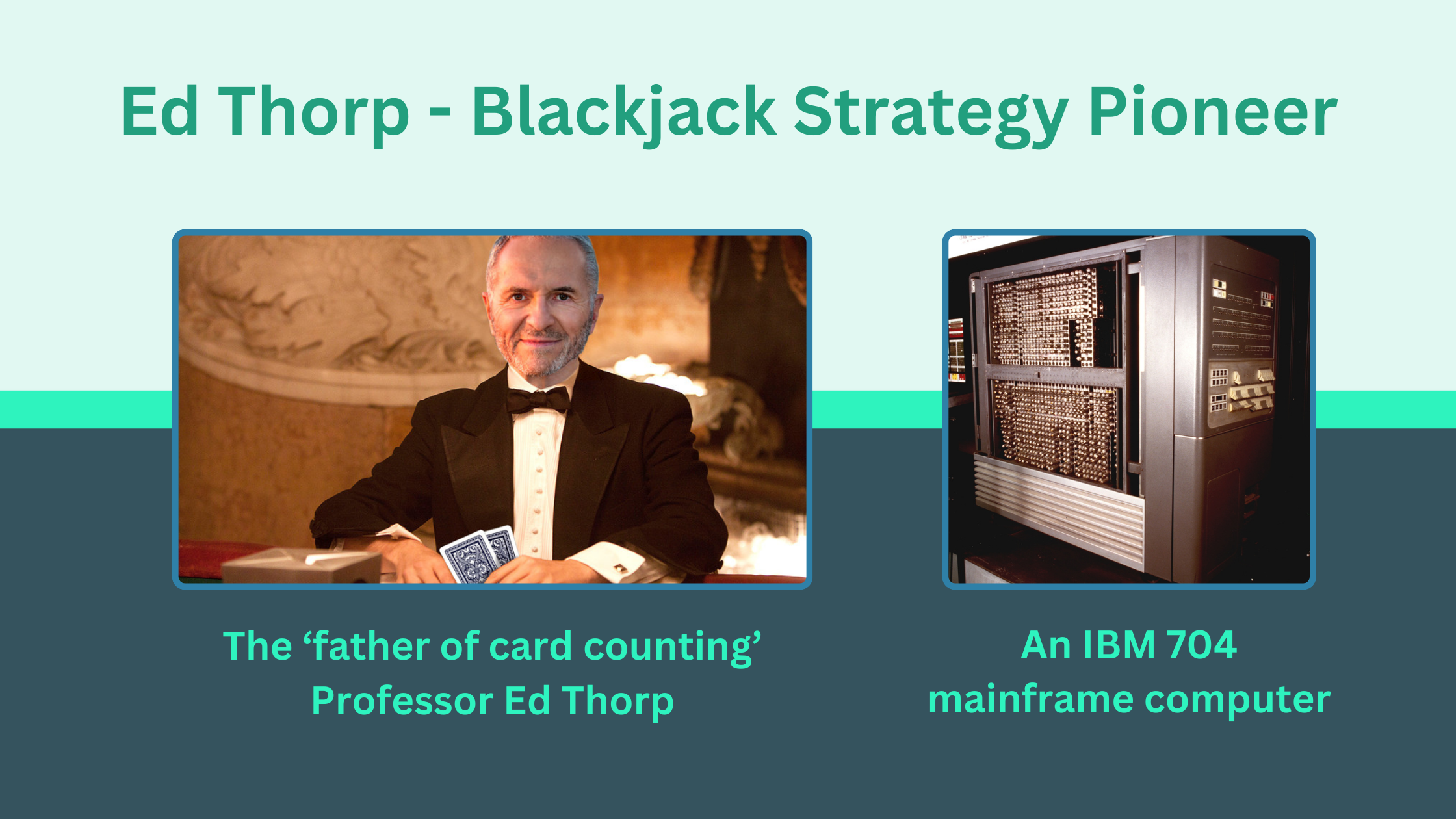 Graphic showing blackjack strategy and card counting pioneer Ed Thorp and an IBM 704